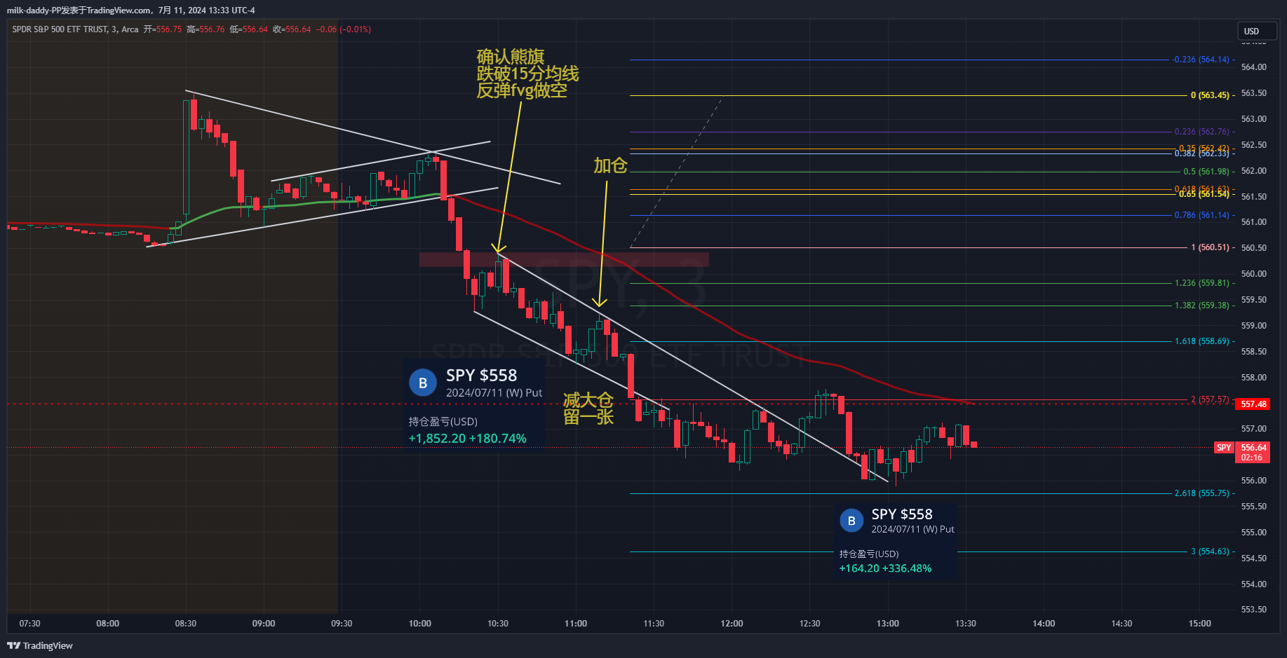不抱怨，是不给仇敌机会， 能者