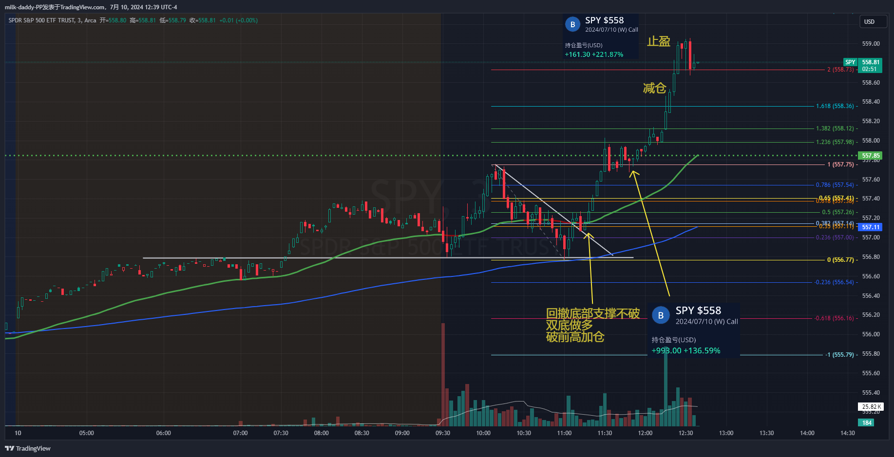 道友， 当你要做决定的时候你就