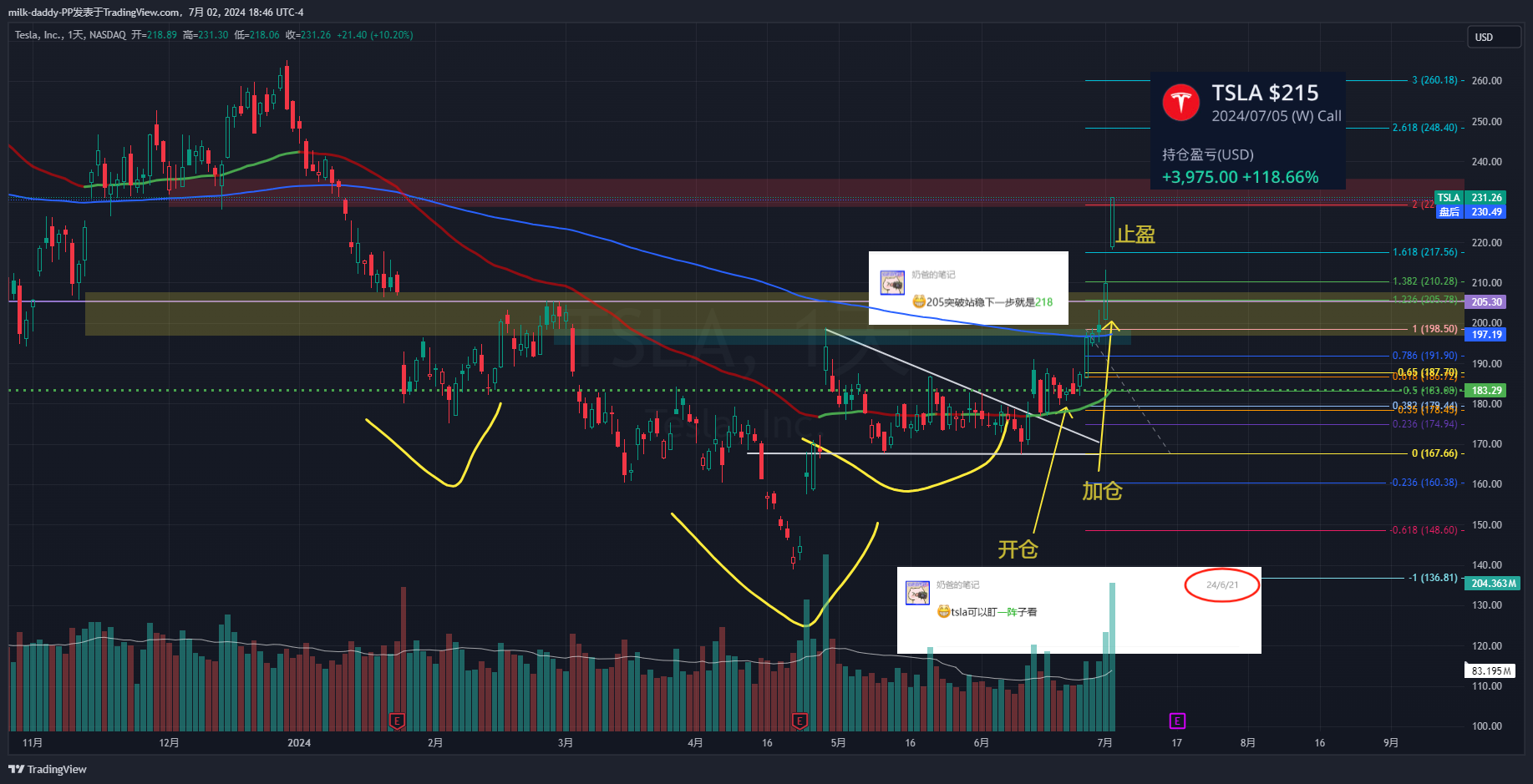道友， Don’t cty o