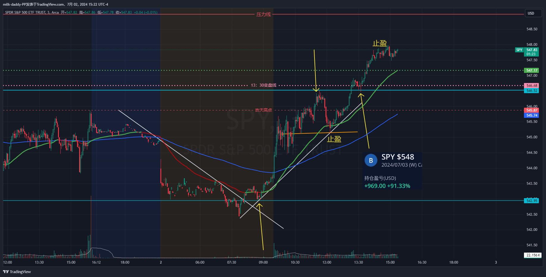 道友 如果那么多年你也做不好，