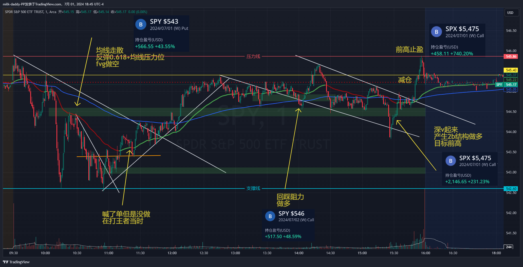 道友 万事开头难，中间难，结尾