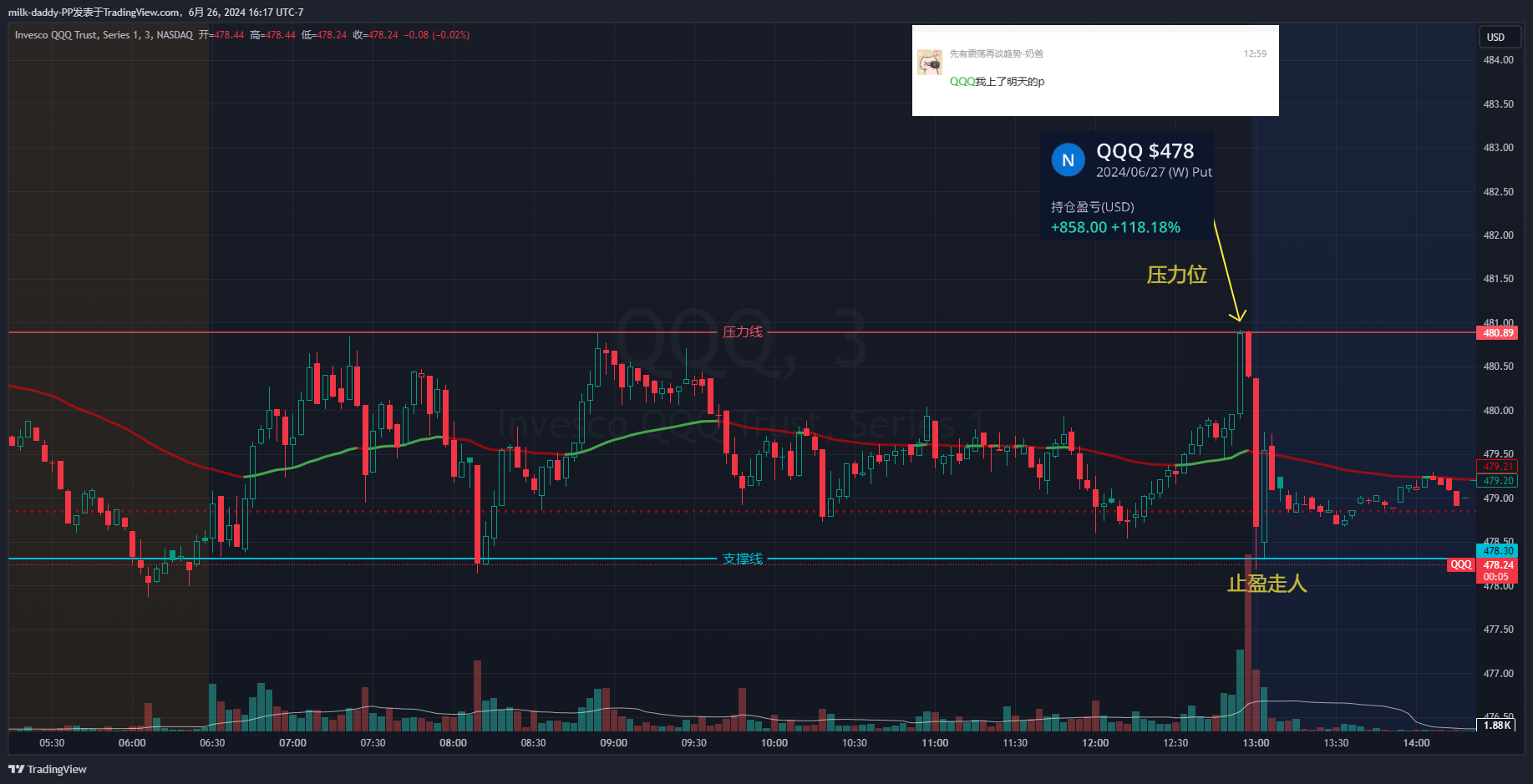 请记住这几句话 常言道，管住你