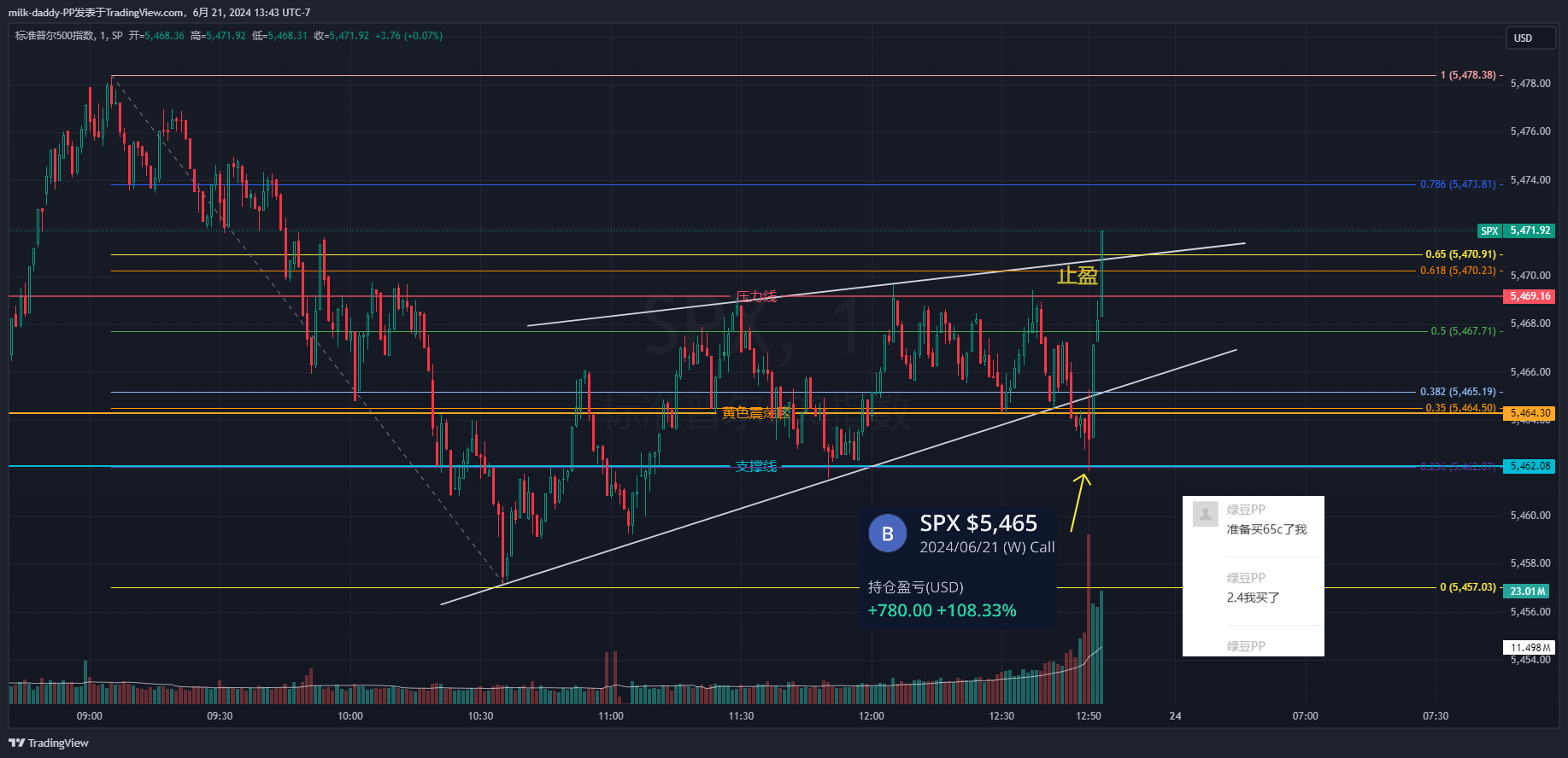 道友 读书是为了明理，但又不能