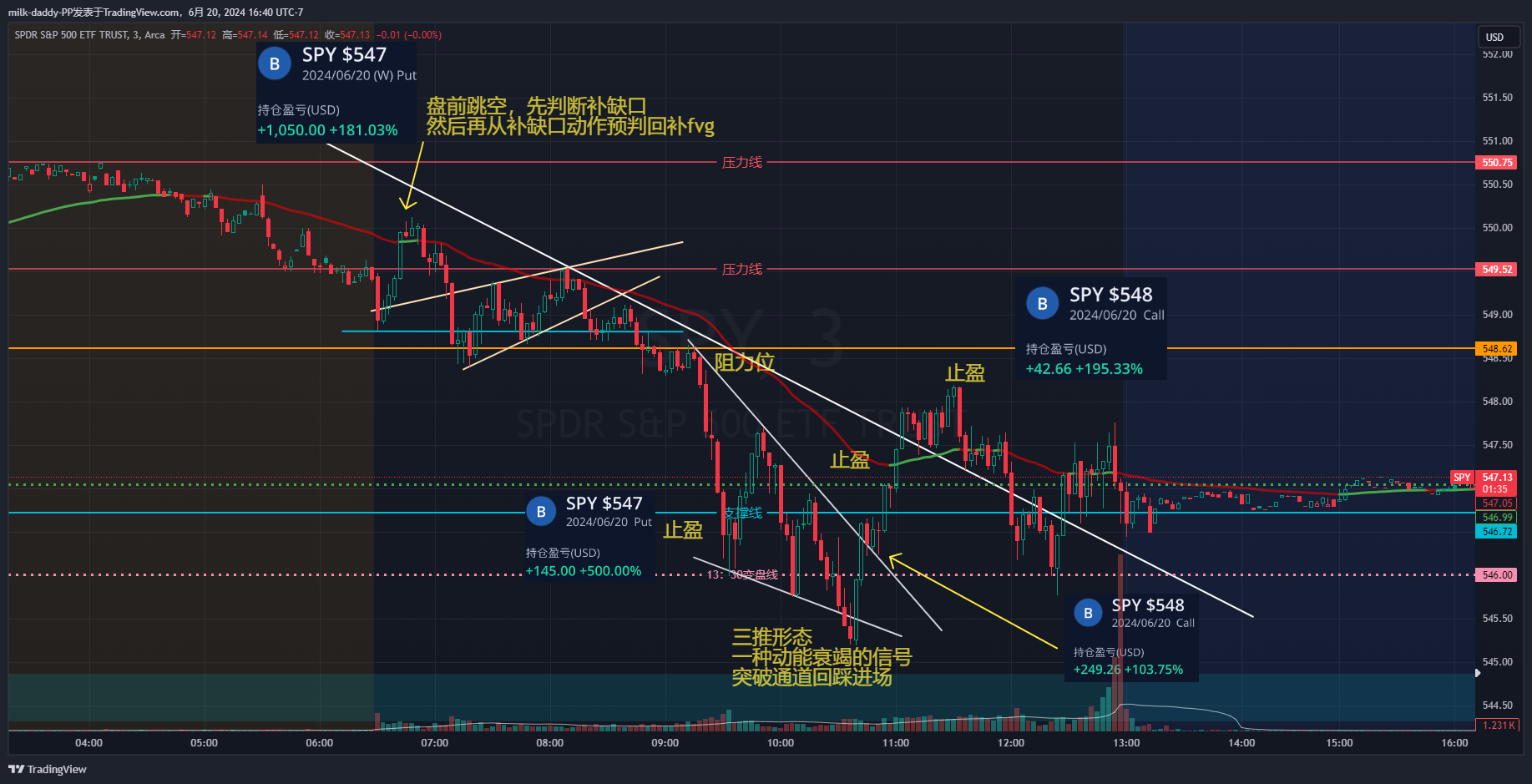 常言道 思君令人老，岁月忽已晚