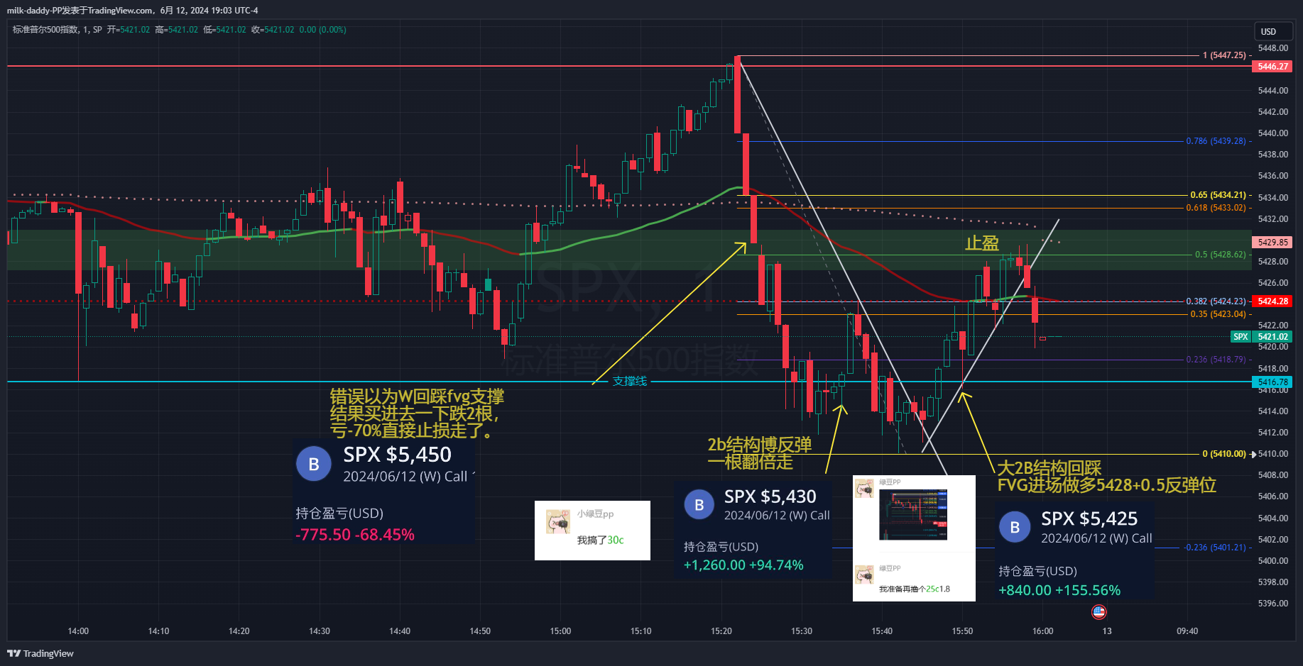 有心有一切， 无心一切无 ，无