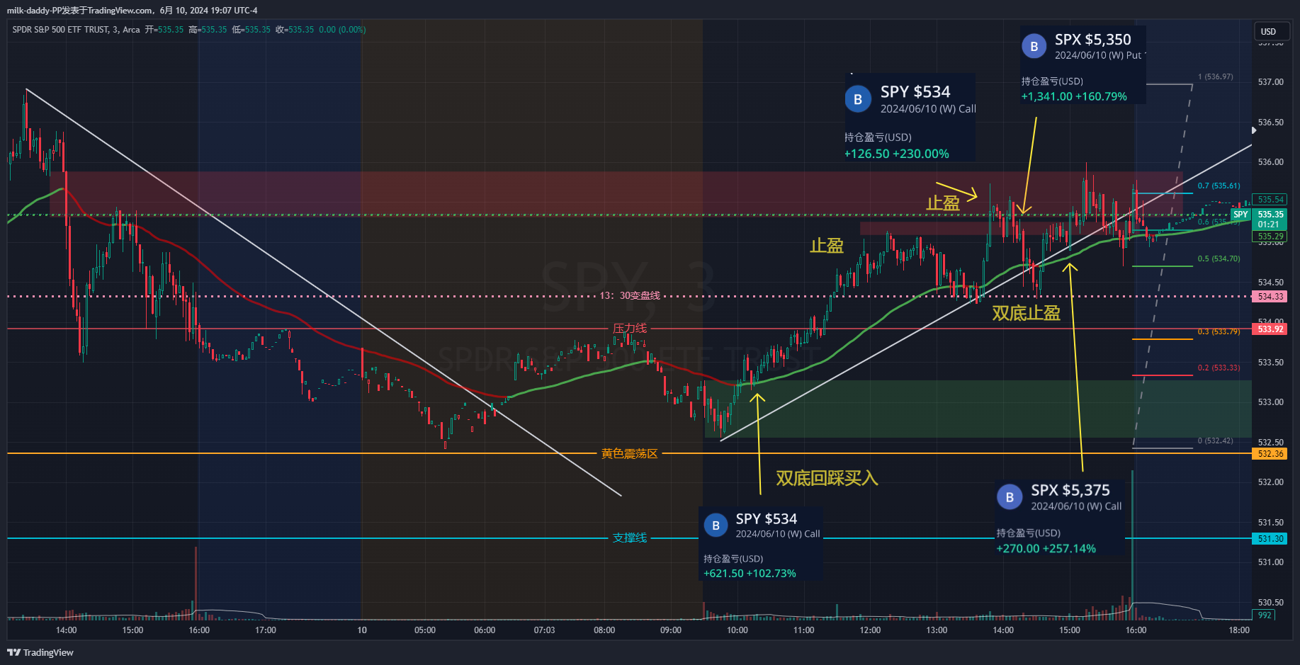 道友 那远山呼唤我 曾千百次路