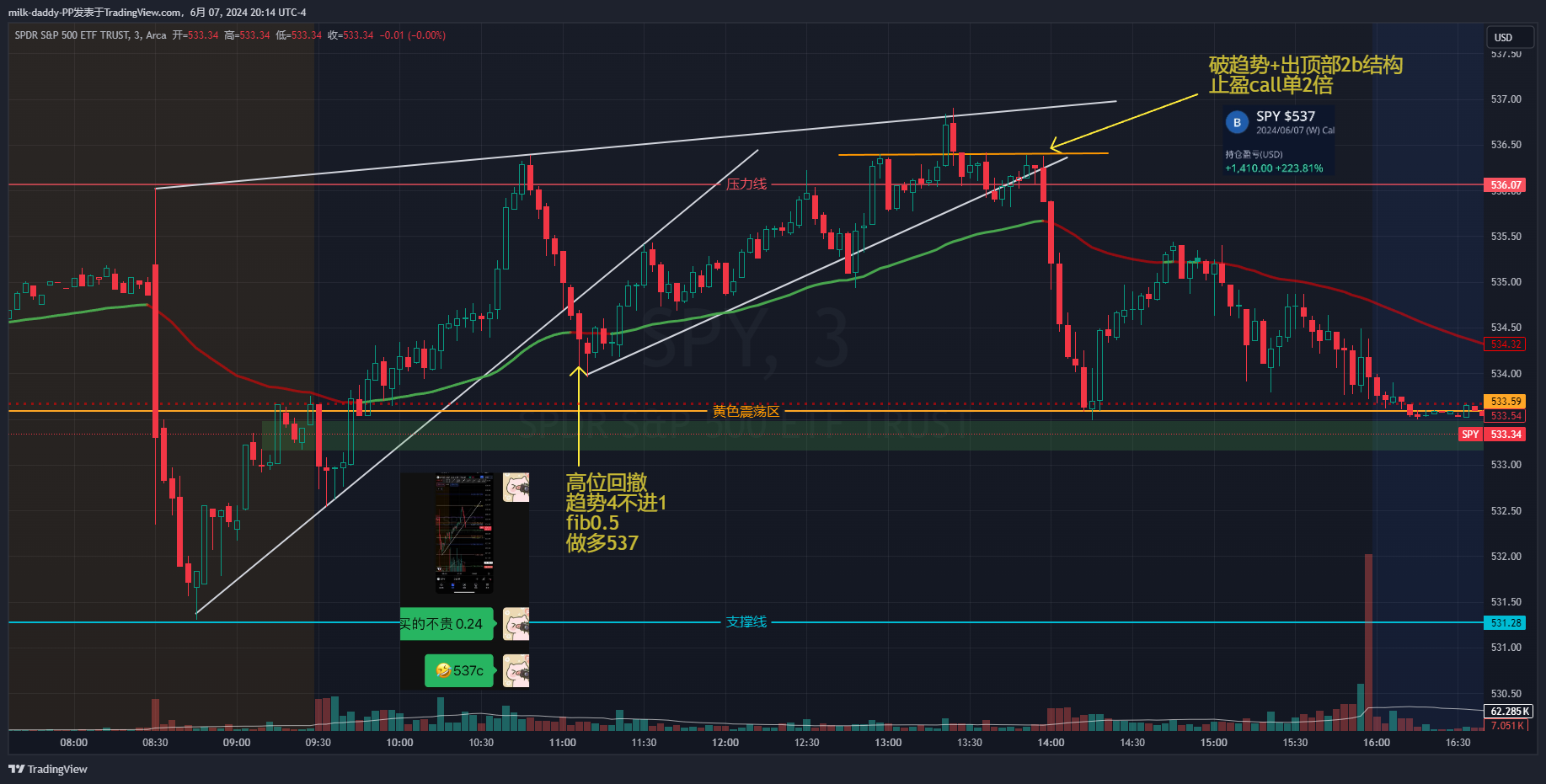 道友 你不能选择你想到，你足够