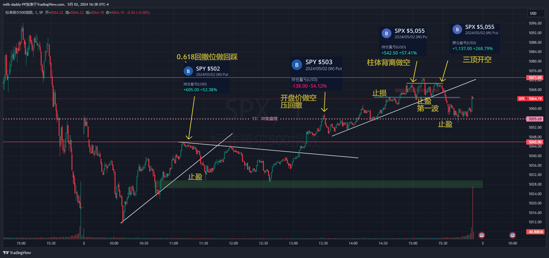 道友，交易的规则是生存第一，而