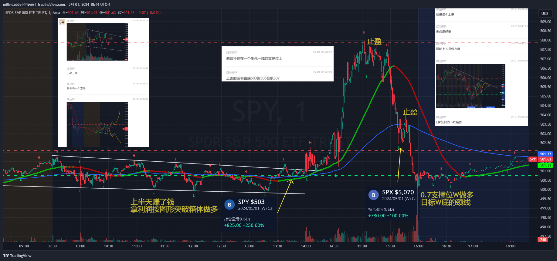 道友，如果你喜欢做交易，这里并