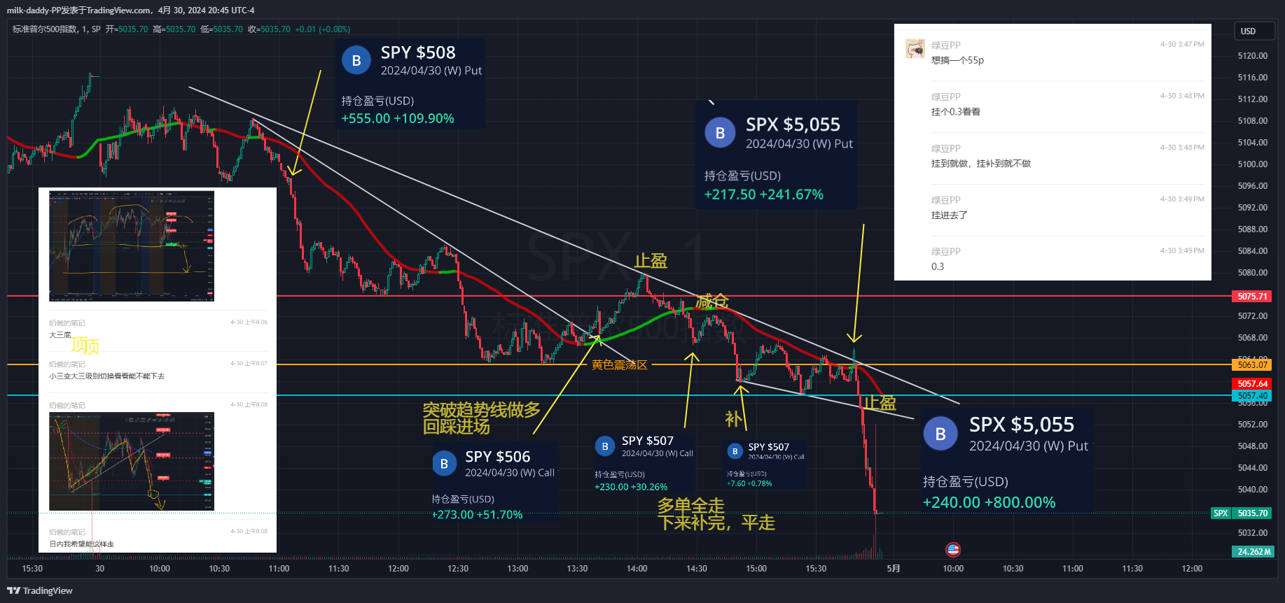 道友，命里有时终须有，命里无时