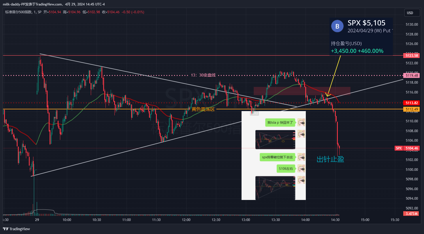 时间不会给你答案，但是答案就在