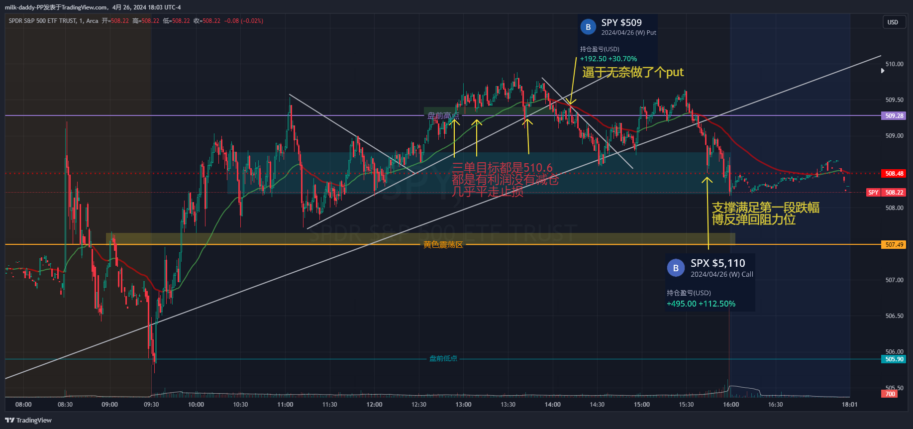 30f的图阻力被打通了，但是没