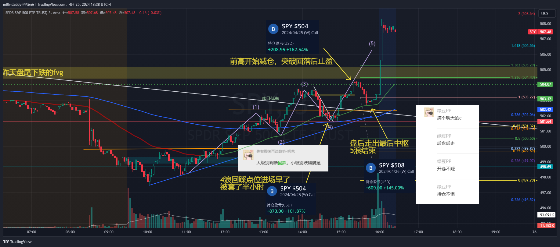 道友，悠游众生，因果循环。大道