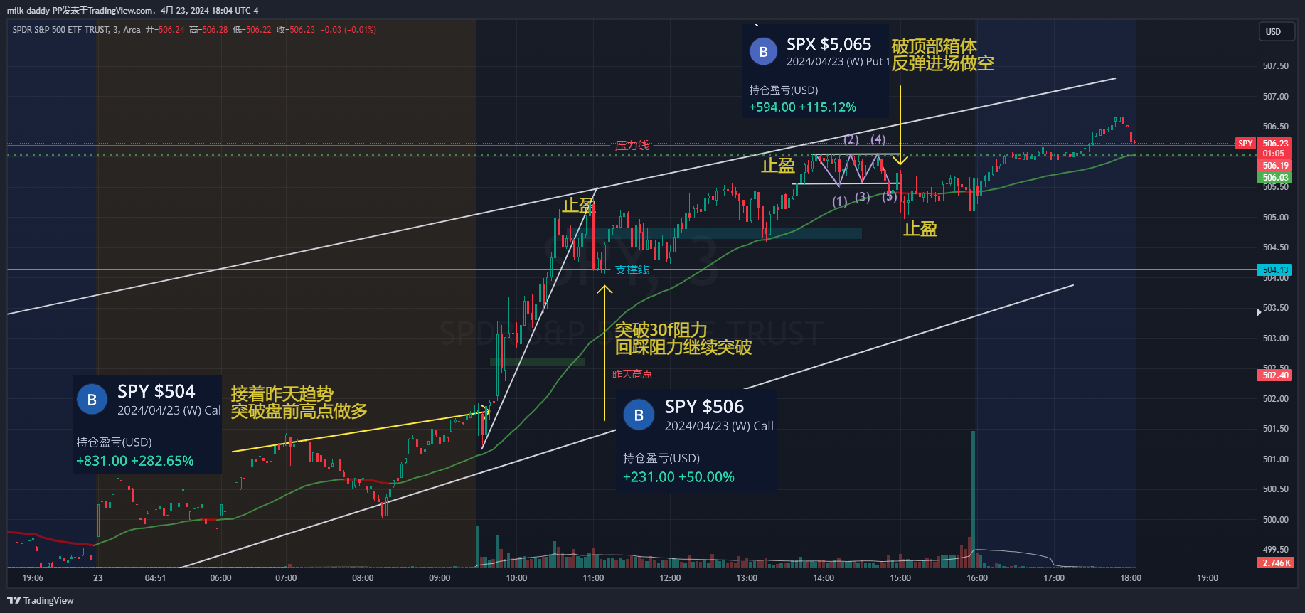 道友，花有重开日，本无再回时。