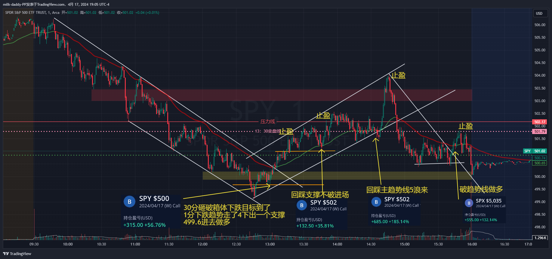 需求可以被满足，欲望需要被控制