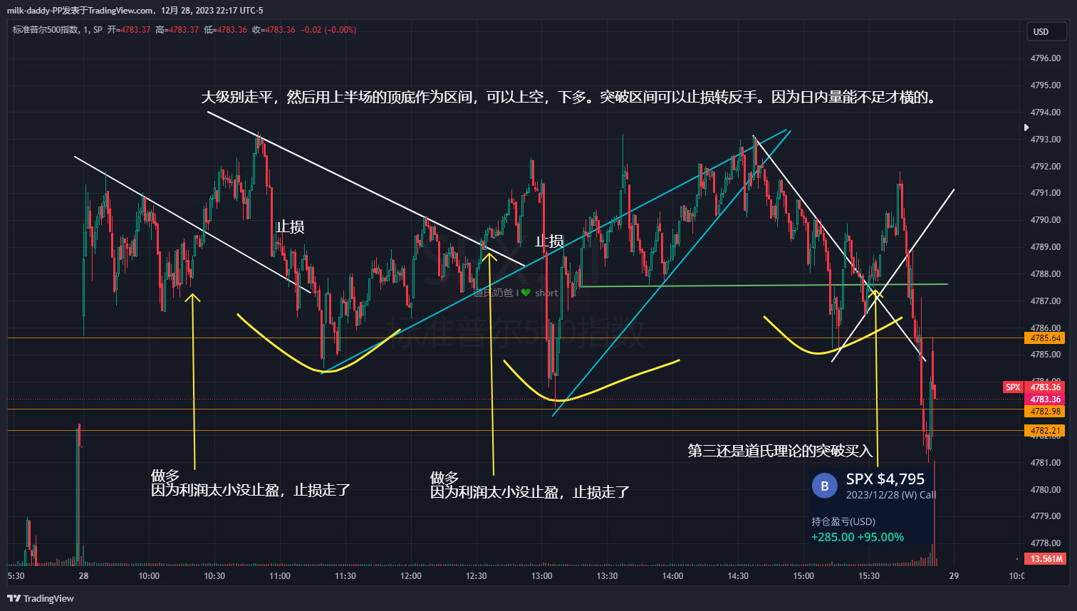 大级别走平，然后用上半场的顶底