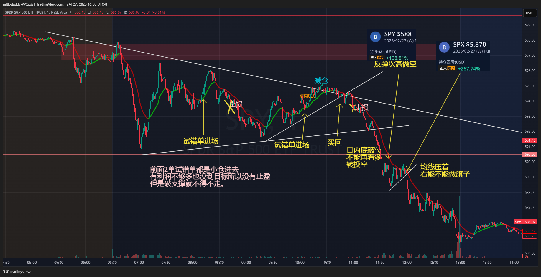 道友 赚钱的秘诀是在赚钱之前先