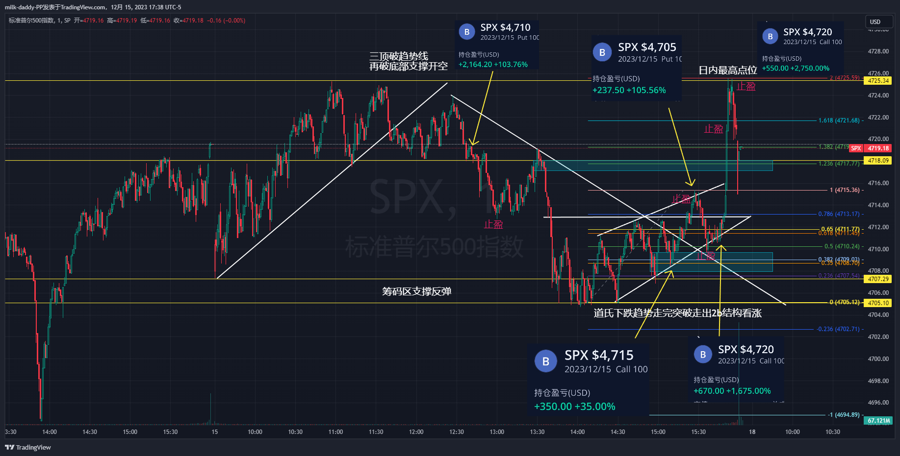 简简单单地一天，非常标准的道氏