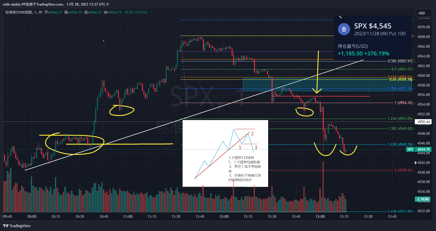 一个小技巧，纽东13点是饭点结