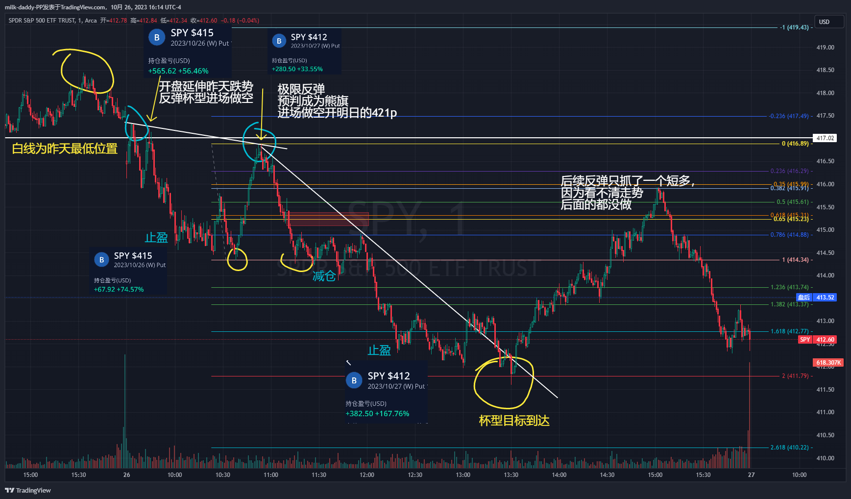 spy 日记 10/26 延续