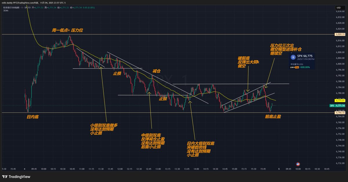 大部分人有一个通病，急于求成，