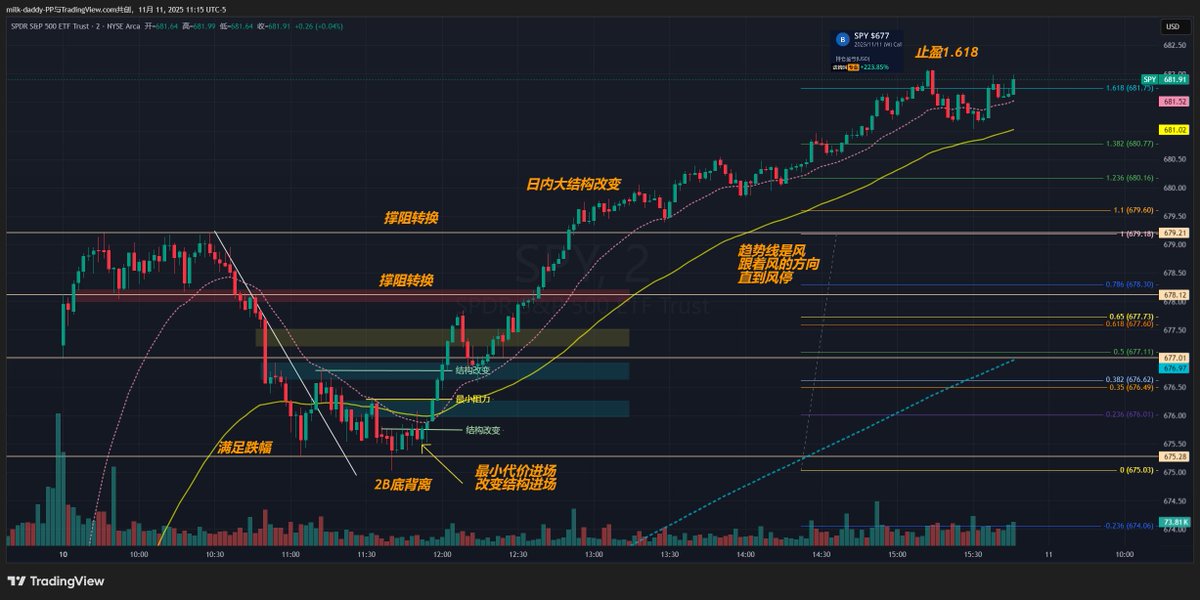 看透复杂是我的本事，选择简单是