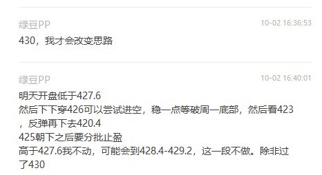 10/3，spy复盘 完美预测