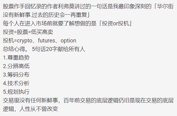 尊重趋势 分辨高低 筹码分布 