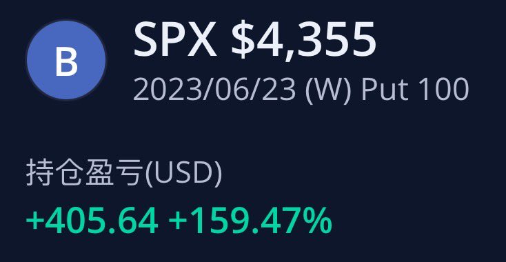 spy交易日记 https:/