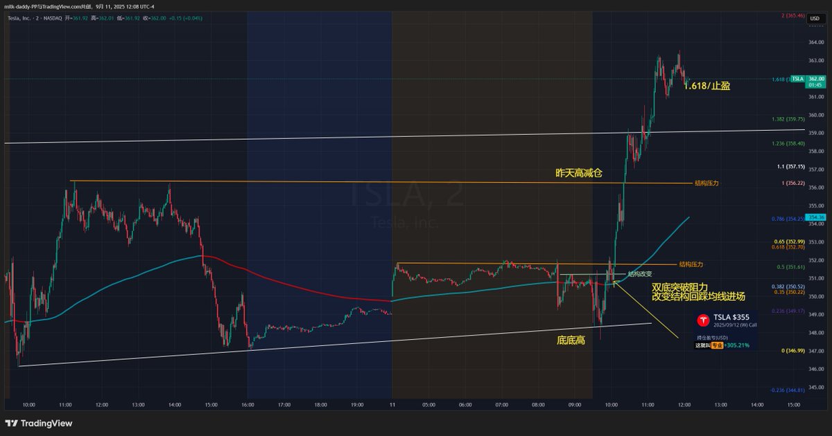牛市末期，天量配天价，你会发现