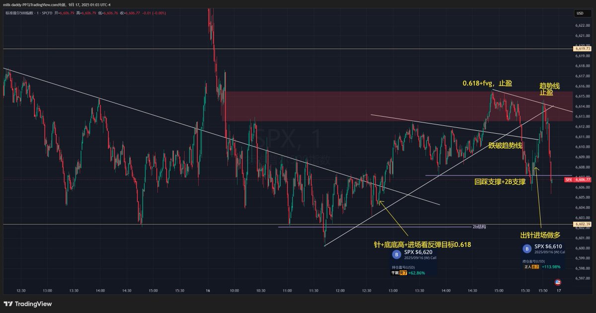 多头逃跑（撤买单） =>