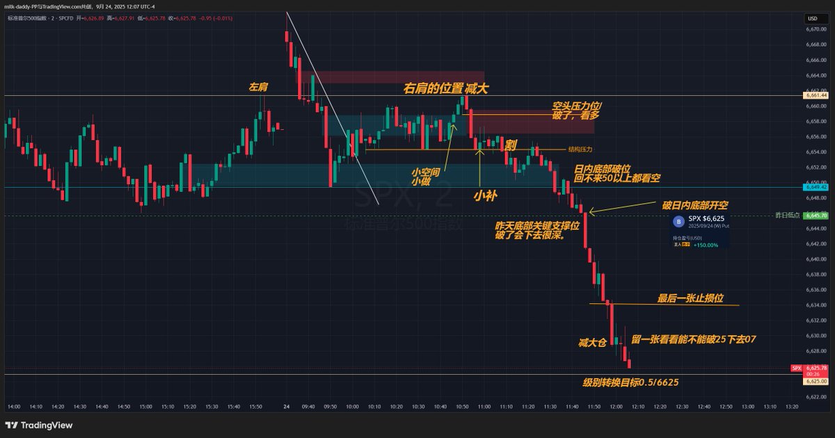 做对时，要敢于多赚 做错时，要