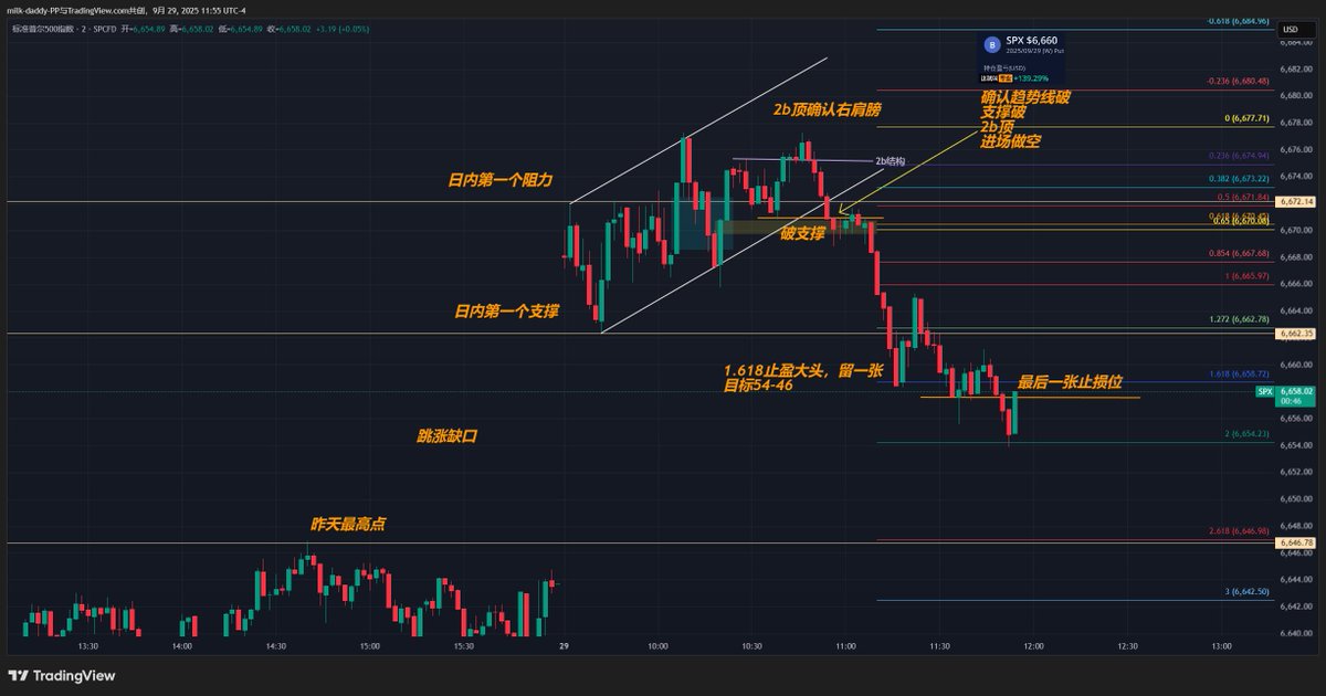 庄为什么要拉盘 说白了，就是看
