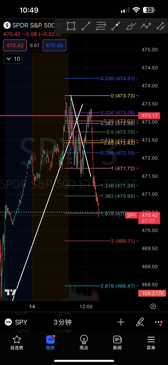 生病中 https://t.c