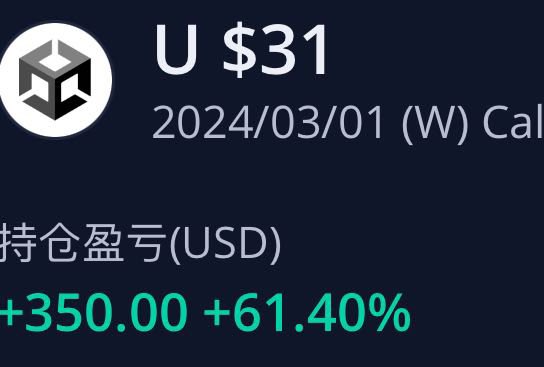 这两天大盘无聊玩了一下个股 h