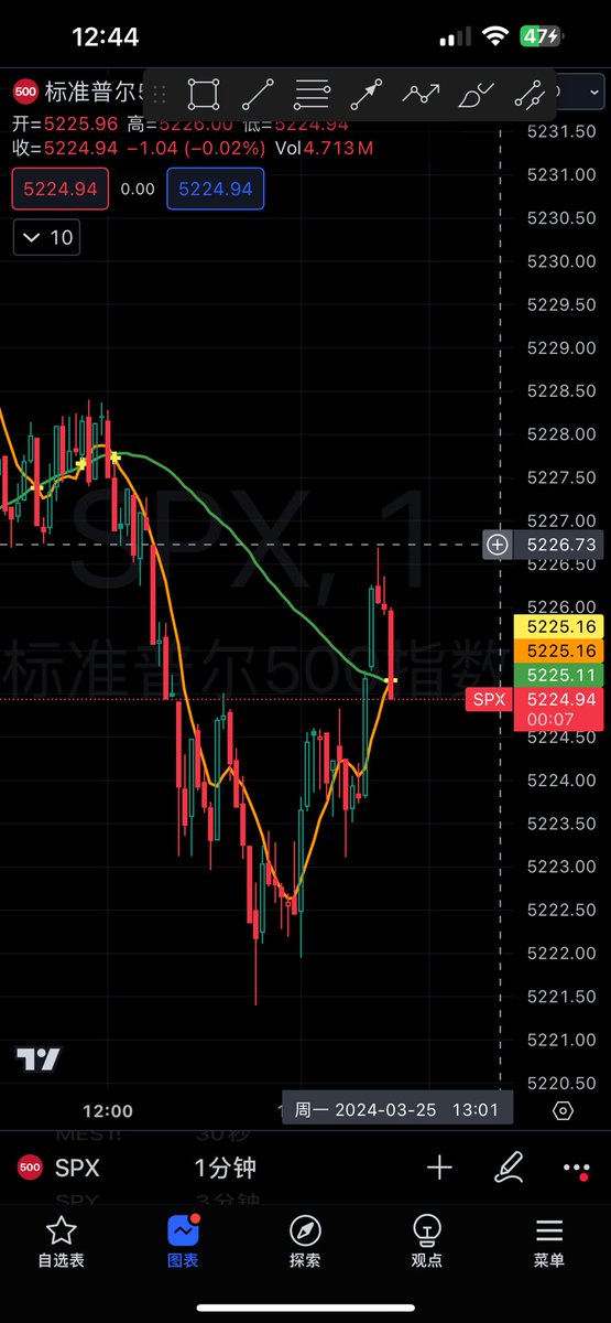 在外面玩看见三底就做一波短ca