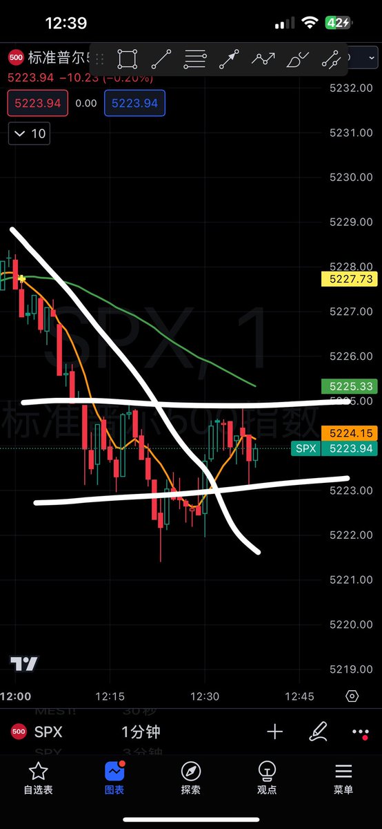 在外面玩看见三底就做一波短ca