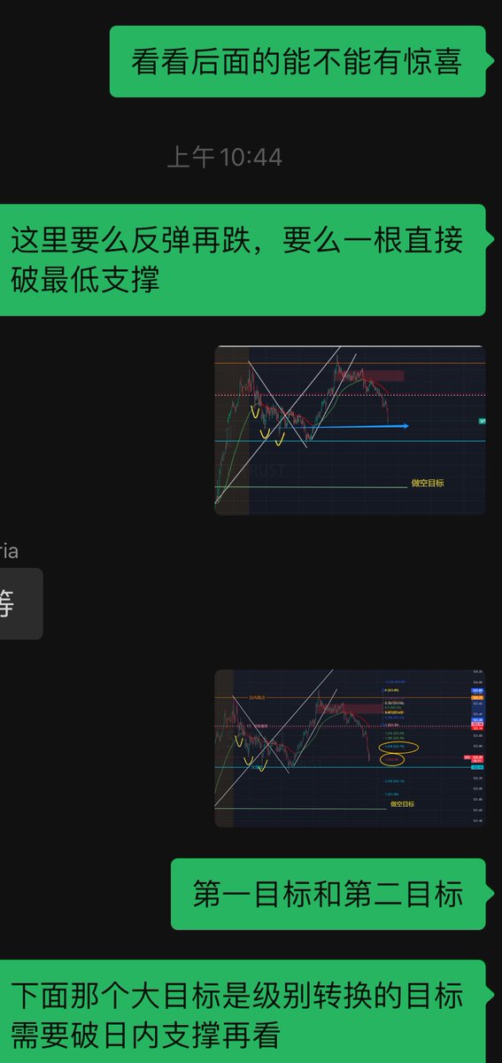 这一周的趋势都按目前剧本走，周