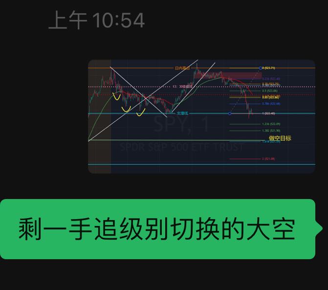 这一周的趋势都按目前剧本走，周