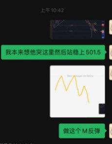 本来计划盘中反弹到位再空，结过