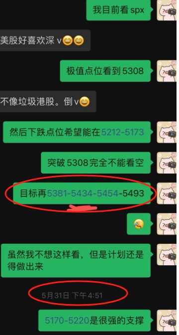 上周三的推算spy/spx目标