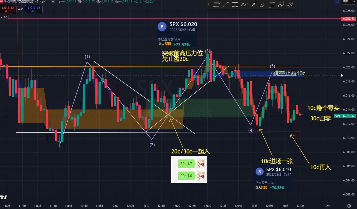交易保命守则： 永远不要抗单 