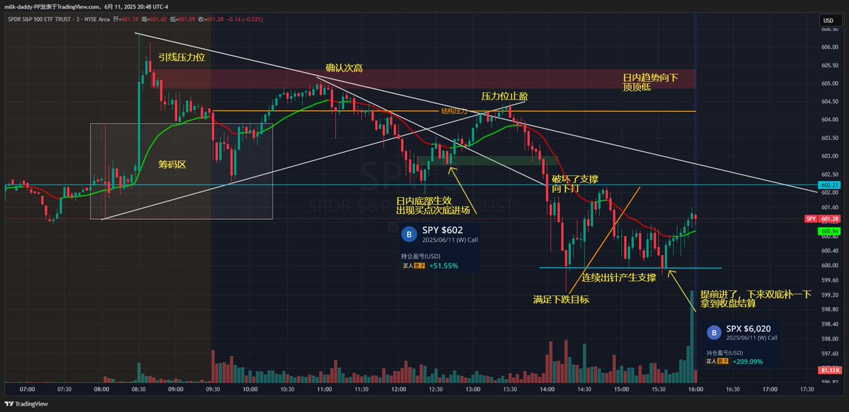 事情的本质没有好坏，主观感受决