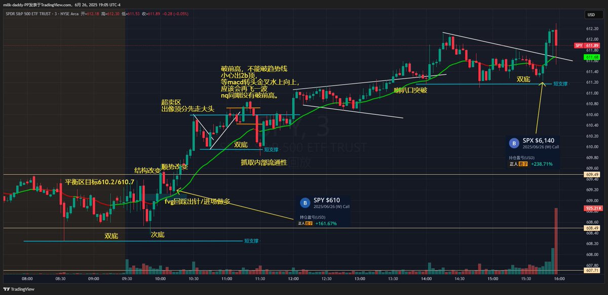 道友 大多数人交易，都很喜欢在