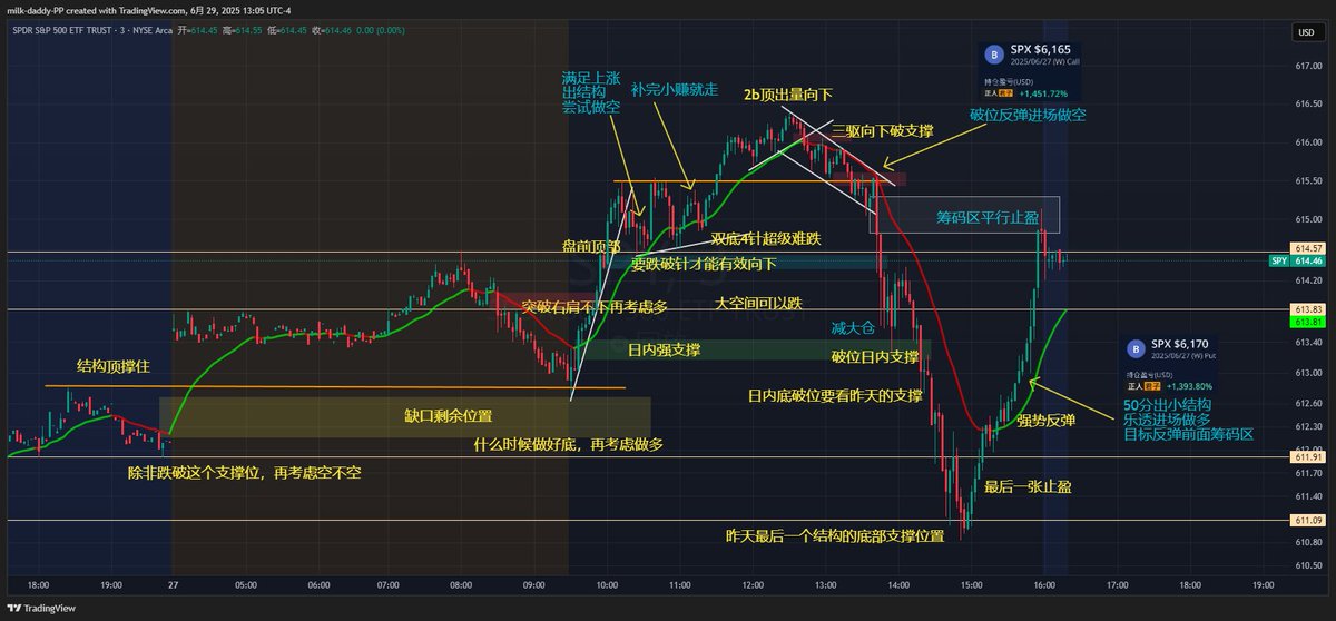 道友 只在一个节奏里打转，毫不