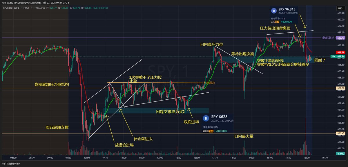 找不到答案的时候，就去看看这个