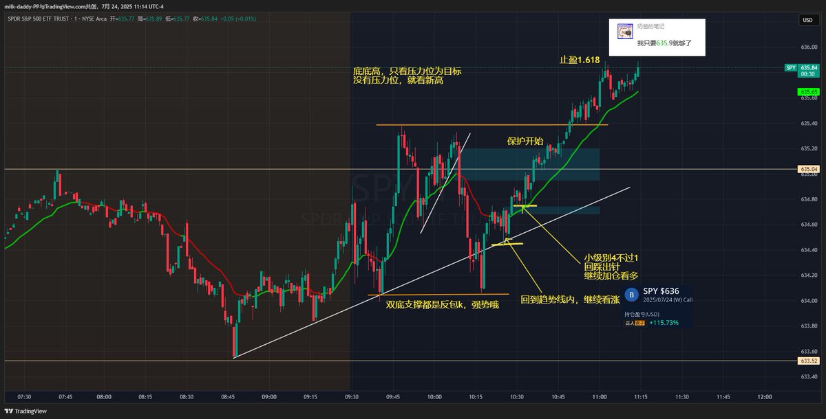 道友，拥抱不确定性在交易中不是