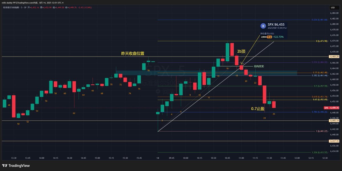 人，要做好一粒种子。 坚持比天