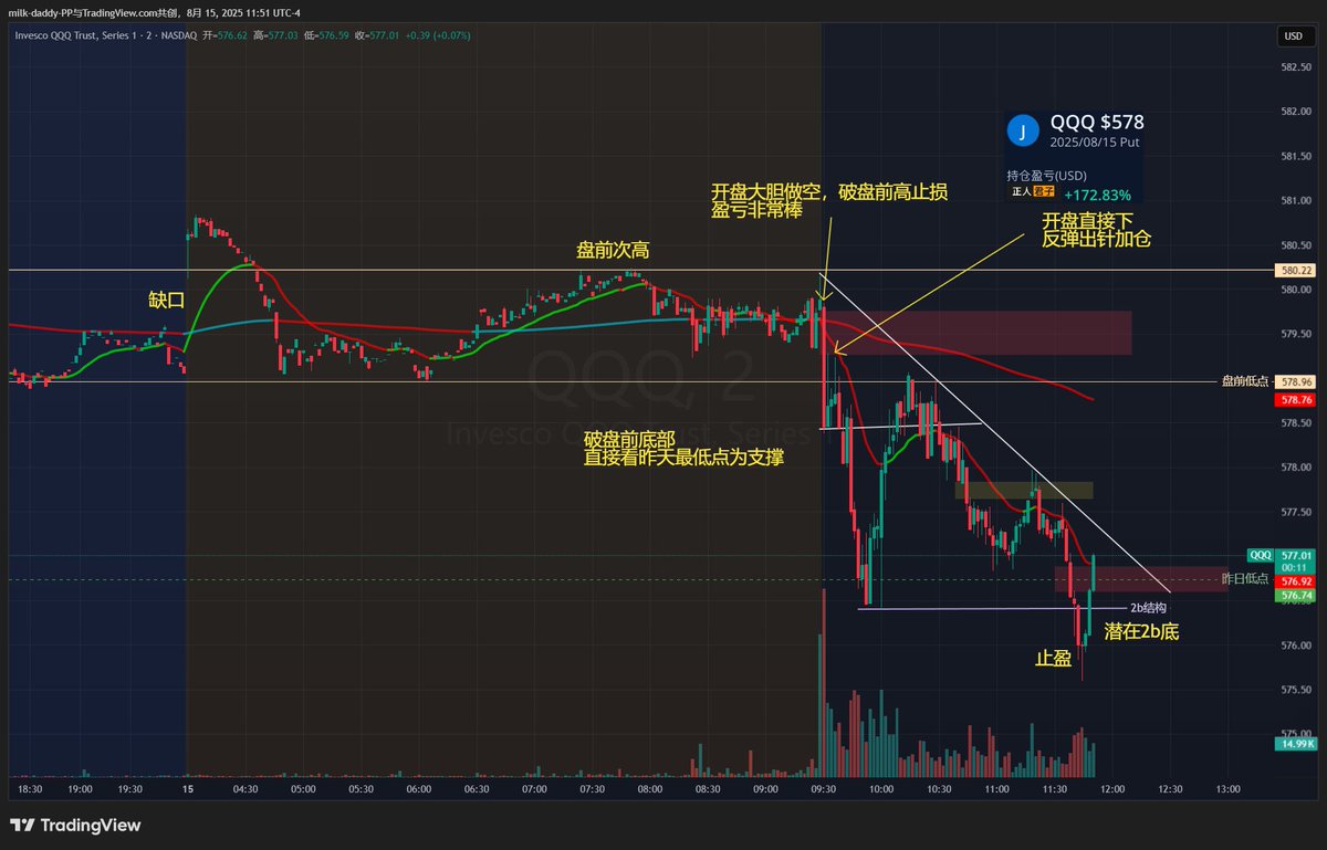 交易没有电梯，只有楼梯。 每个