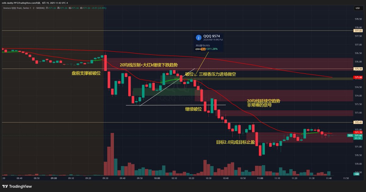 道友，在学习交易里，需要先彻底